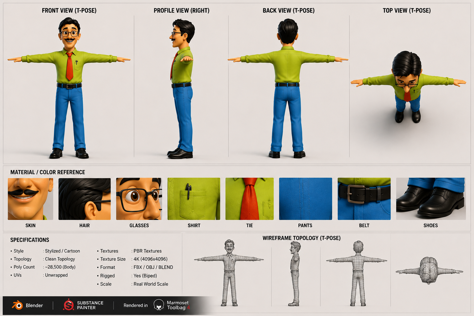 3D mascot character reference sheet with T-pose, turnaround, closeups, prop and material references